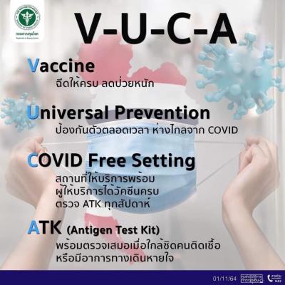 4 มาตรการหลัก การเปิดประเทศ V-U-C-A