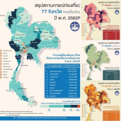 สรุปสถานการณ์ท่องเที่ยว 77 จังหวัด (ไทยเที่ยวไทย) ปี พ.ศ. 2562R